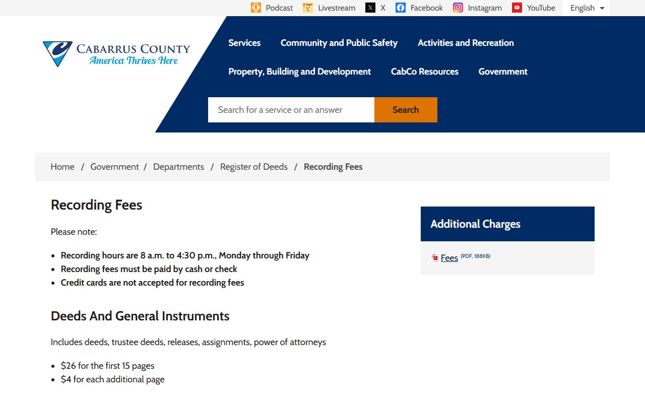 Cabarrus County Clerk records Register recording fees