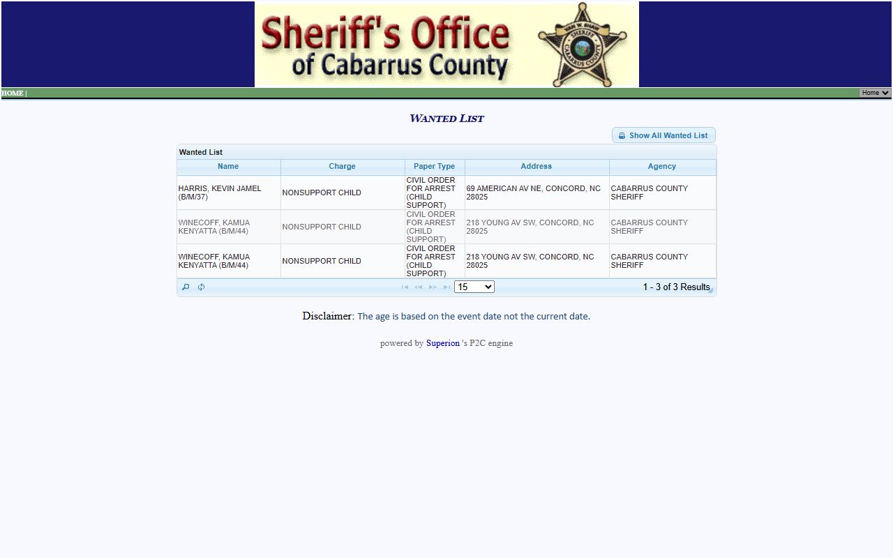 Cabarrus County warrant search P2C wanted list